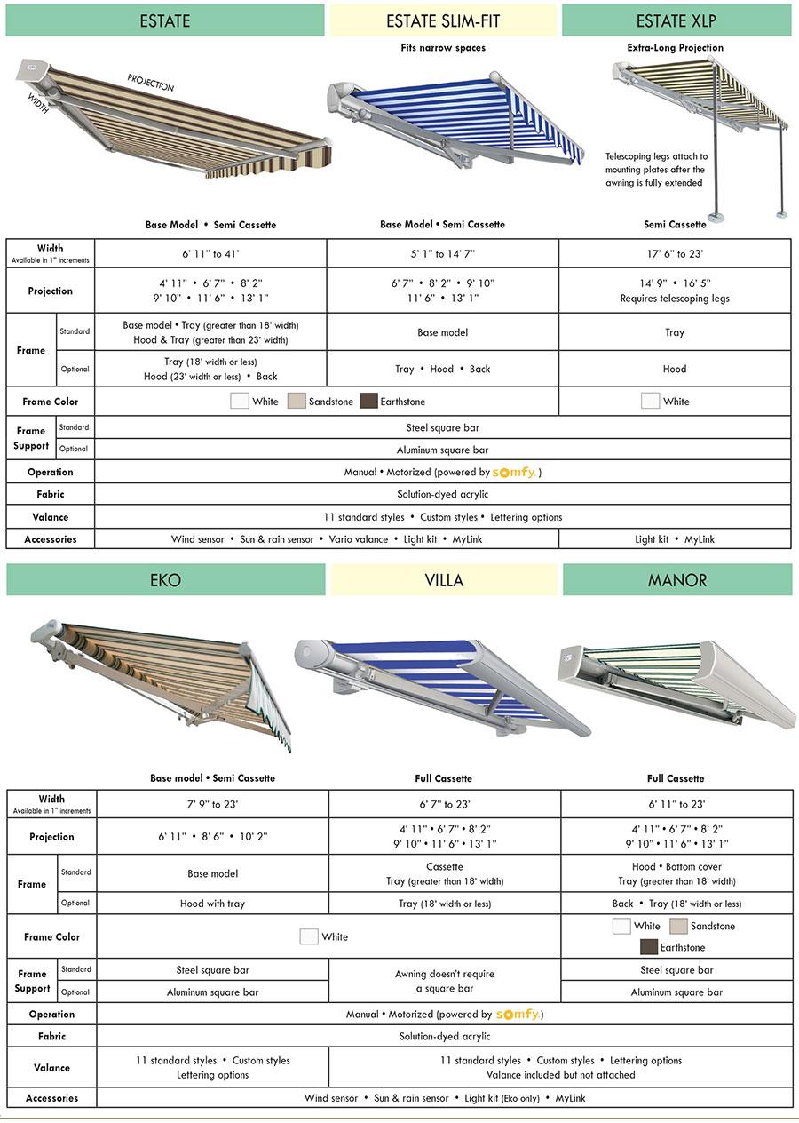 T & S Building & Remodeling Images